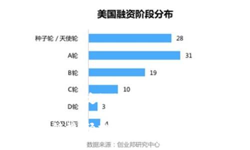 以下是关于“TokenIM如何绑定链接”的内容，包括、关键词和详细的介绍。

如何有效绑定TokenIM链接，轻松设置您的数字资产管理