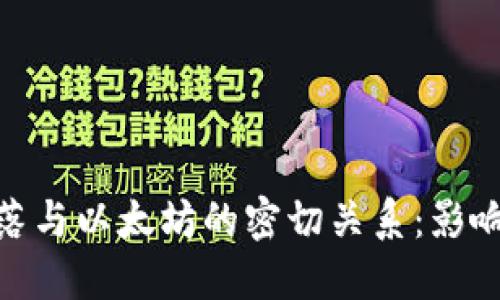 探索Tokenim滑落与以太坊的密切关系：影响因素与未来展望
