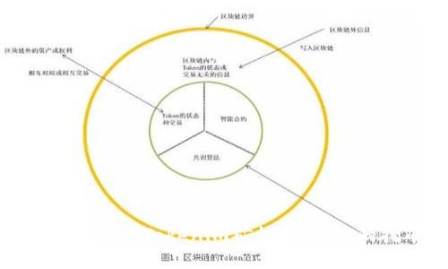 如何选择合适的Tokenim矿机：提升你的挖矿收益