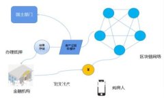 小狐狸钱包与TRC20：支持与否的深度解析