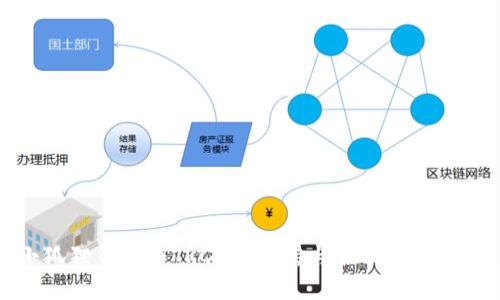 小狐狸钱包与TRC20：支持与否的深度解析