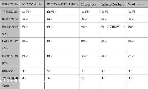 如何在Tokenim钱包中添加TRX钱包：简单步骤与实用指南