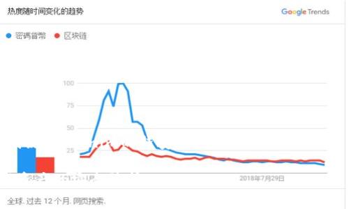 在这里，我将提供一个和关键词，并围绕