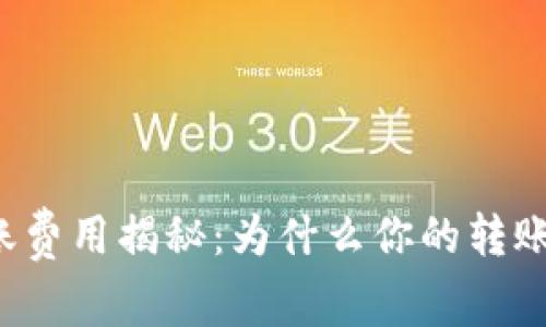 区块链钱包转账费用揭秘：为什么你的转账费用如此之高？