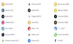 Tokenim：崭露头角的加密货币新星！