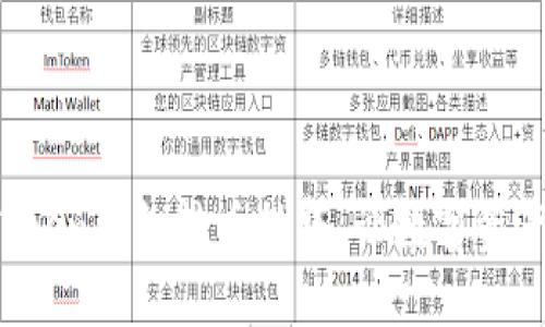 轻松掌握Token钱包转币技巧，让数字资产自由流动！