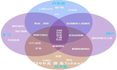 深入探讨：如何使用JSON文件与Tokenim钱包数字资产管理