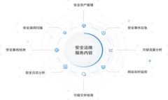 深入探讨KNC与Tokenim的战略合作：未来区块链市场