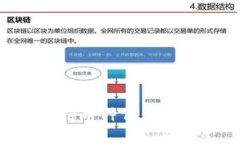 截至我最后的知识更新日期（2023年10月），Toke