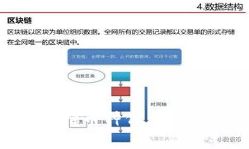 截至我最后的知识更新日期（2023年10月），Tokenim 是一个加密货币交易平台，支持多种数字资产的交易。为了确认具体支持的币种，请参考其官方网站或最新公告，因为交易所支持的币种可能会随着市场变化而有所调整。

以下是一些可能在Tokenim上支持的币种（并不保证准确性，仅供参考）：

1. **比特币 (BTC)**
2. **以太坊 (ETH)**
3. **莱特币 (LTC)**
4. **瑞波币 (XRP)**
5. **比特币现金 (BCH)**
6. **稳定币如USDT、USDC等**

根据需求，Tokenim还可能支持其他新兴加密货币或代币。建议定期查看他们的官方信息以获得最新的支持币种信息。