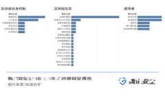 UPay国际支付钱包——你的Q币支付新选择