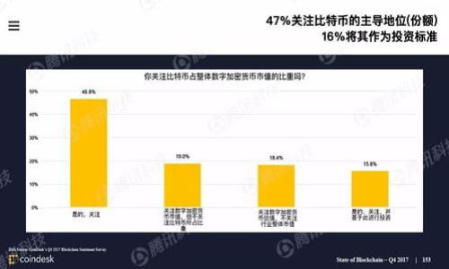 

如何通过Tokenim钱包轻松转账ETH：新手指南
