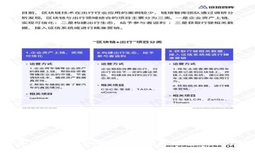 2023年区块链企业前10强：未来数字经济的领导者