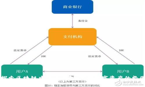 深入探索区块链中的冷钱包：保护数字资产的坚固堡垒