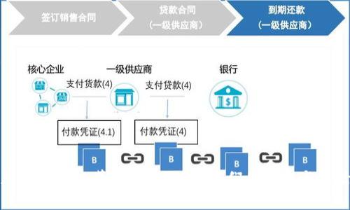 加密货币的革命：如何改变我们的经济与生活