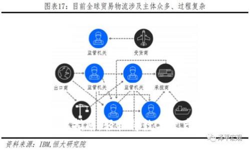 虚拟币提现指南：轻松将数字资产转入钱包