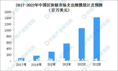 TokenTokenIM钱包安全性详解：会被公安冻结的情况解析