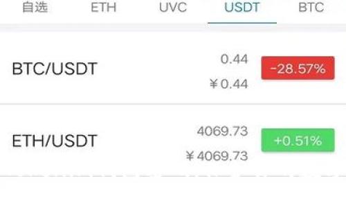 如何修改Tokenim钱包密码，保护你的数字资产安全