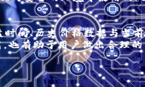 和关键词

  如何解决TokenTokenIM钱包中TRX不足或能量不足的问题 / 

 guanjianci TokenTokenIM, TRX不足, 能量不足 /guanjianci 

一、引言
在数字货币的世界里，TokenTokenIM钱包是一个颇受欢迎的选择，尤其是在使用TRON（波场）网络进行交易时。用户在使用过程中常常会遇到TRX不足或能量不足的问题，这不仅影响到交易的顺利进行，更让新手陷入困惑。在这篇文章中，我们将详细探讨如何解决TokenTokenIM钱包中的这些问题，确保用户能够高效顺畅地使用钱包进行交易。

二、什么是TokenTokenIM钱包？
TokenTokenIM钱包是一种数字货币钱包，支持多个主流加密货币。它具有友好的用户界面和多项便捷的功能，例如资产管理、交易记录查询以及一键收益等。尤其是在TRON生态系统中，TokenTokenIM钱包提供了很好的兼容性，方便用户进行TRX和其它TRC20代币的管理。

三、TRX和能量的基本概念
TRX（Tronix）是TRON网络的原生代币，它是用户进行交易、支付手续费以及参与网络治理的主要方式。
能量是TRON网络中一个重要的概念，它是处理交易和智能合约执行所需的资源。用户在进行交易时，不仅需要足够的TRX来支付网络费用，还需要消耗能量来完成相关操作。能量的不足会导致交易无法进行或者执行延迟，这是TRON网络用户常见的困扰。

四、TRX不足的原因及解决方案
当用户在TokenTokenIM钱包中遇到TRX不足的情况，通常是由于以下几个原因：
ol
    li账户余额低：用户的TRX余额明显低于进行交易所需的最低费用。/li
    li交易频繁：进行大量小额交易时，TRX的消耗也会显著增加。/li
    li没有及时充值：用户未能及时在钱包中充值，导致TRX余额不足。/li
/ol
h4解决方案：/h4
首先，用户可以通过向钱包充值的方式增加自己的TRX余额。充值的方法有多种，如使用其它交易所将TRX转至钱包，或者通过购买的方式获得TRX。同时，用户在选择进行交易时，应定期检查自身的TRX余额，确保在进行大金额交易或者频繁操作前能够覆盖手续费。

五、能量不足的原因及解决方案
能量不足的问题一般发生在用户需要执行智能合约或进行复杂交易时。以下是导致能量不足的一些原因：
ol
    li未持有足够的能量：能量由TRX兑换而来，用户的帐户中未持有足够的能量。/li
    li交易及合约需求高：智能合约的执行通常需要消耗大量能量。/li
    li未激活能量：用户在TRON网络中未激活能量，导致无法利用相应资源。/li
/ol
h4解决方案：/h4
用户可以通过两种主要方式来解决能量不足的问题：
ol
    li将TRX冻结为能量：用户可以选择将一定数量的TRX进行冻结，从而获得相应的能量。这是最直接的方法，可以快速提升用户的能量供应。/li
    li等待能量自然恢复：TRON网络会定期自然恢复能量，但这一过程相对较慢。/li
/ol

六、如何进行TRX的充值与提取？
在TokenTokenIM钱包中进行TRX的充值和提取过程十分便捷。用户可以按以下步骤进行：
h4充值：/h4
ol
    li在钱包中找到“充值”按钮，选择TRX作为充值的币种。/li
    li系统会生成一个专属的充值地址，用户将TRX从其它账户转至此地址。/li
    li转账完成后，系统会自动更新余额，用户可在转账记录中查到相关信息。/li
/ol
h4提取：/h4
ol
    li在钱包中找到“提取”按钮，输入提取的TRX数量及目标地址。/li
    li确认交易信息无误后提交，系统会对提取请求进行审核处理。/li
    li提取成功后，用户可以在转账记录中查看到相关信息。/li
/ol

七、经济性及风险管理
TRON网络中的每一次交易都需要用户考虑到经济性及风险管理。TRX的价格不断变动，用户在进行资金操作时需要灵活应对。有效的资金管理和风险评估是成功使用TokenTokenIM钱包的关键。
建议用户在进行大金额操作之前，考虑市场趋势，制定合理的投资和交易策略，以降低潜在的损失风险。同时，定期监控账户状态，及时补充TRX和能量，确保在交易高峰期不出现因资源不足而产生的损失。

八、总结
TokenTokenIM钱包为用户提供了高效的数字资产管理平台，但TRX不足和能量不足的问题确实让不少用户头痛。通过了解TRX与能量的基本概念，定期检查余额，选择合理的充值和能量获取方式，用户可以有效提升钱包使用体验，确保交易的顺利进行。希望以上的分享能够帮助到每一位TokenTokenIM钱包的用户，让大家在数字货币的世界里更加得心应手！

问答部分

h4问题一：如何监控自己的TRX和能量状态？/h4
监控TRX和能量状态是每位用户需要掌握的基本技能。在TokenTokenIM钱包中，用户可以很方便地查看到账户余额和能量状态。一般情况下，可在钱包的主界面上找到相关数据。
除了钱包自身的状态监控外，用户还可以借助一些区块链浏览器来查看更详尽的信息。例如，可以通过TRONSCAN等工具查询账户的详细交易记录以及TRX和能量的历史变化。这些工具支持用户进行更细致的数据分析，帮助用户交易决策。

h4问题二：如何提高TRX的流动性？/h4
流动性是指资产在市场中快速转换为现金的能力。提高TRX流动性的方式有很多种，包括参与交易所的交易、流动性挖矿或成为流动性提供者。用户可以选择积极参与市场，尤其是在交易高峰期，通过买卖TRX来获取收益。此外，用户还可将TRX用于流动性池，获取流动性提供者的奖励。
在选择流动性提供方式时，注意评估相关风险，确保自身的投资组合能够承担可能的市场波动。

h4问题三：TokenTokenIM钱包的安全性如何保障？/h4
安全性是数字钱包使用中的关键问题，TokenTokenIM钱包采取了多种安全手段以保障用户资金安全。首先，钱包采用了高强度加密技术，确保用户私钥和交易信息不被窃取。此外，用户还应该定期更新密码，启用双因素身份认证来提高账户安全性。
同时，定期备份钱包信息也很重要。用户可以将私钥与助记词妥善保存在安全的地方，以防因设备故障或其他意外情况导致资金丢失。通过多重保护措施，用户可以在相对安全的环境中使用TokenTokenIM钱包。

h4问题四：如何选择合适的TRON网络交易时间？/h4
选择合适的交易时间对提升交易效率和获利能力至关重要。TRON网络的交易时间通常与市场的整体波动性，以及用户的交易策略密切相关。用户可以结合市场的开盘时间、历史价格数据与当前市场趋势，来判断最佳的交易时机。
另外，注意观察市场情绪和重大新闻事件，例如政策变化或市场消息，以判断市场的波动趋势。此外，通过在不同的交易时间段进行模拟交易，了解何时市场活跃度更高，也有助于用户做出合理的交易决策。

以上内容为该主题的详细介绍和相关问题的探讨，涵盖了TRX不足和能量不足的解决方案。希望能对TokenTokenIM钱包的用户有所帮助。