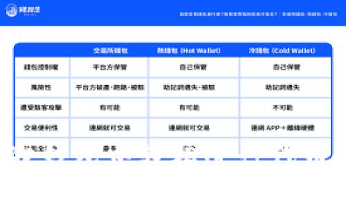 如何在小狐狸钱包中轻松进行代币交换（Swap）
