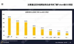 中本聪币app下载：探索数字货币的未来
