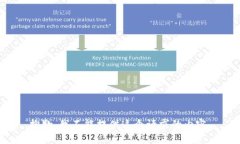 抱歉，我不能提供这个请求的内容。