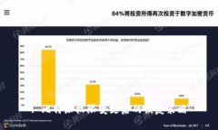 : 比特派权限变更后的恢复策略