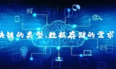 在区块链技术的部署过程中，所需的服务器数量