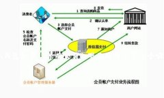 在区块链和加密货币领域，Tokenim钱包是一种存储