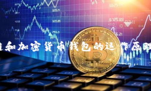 在讨论“tokenim没保存私钥会泄露吗”这个问题之前，我们需要先明确一些基本概念，尤其是涉及到区块链和加密货币钱包的运作原理。在这些领域，私钥是用户对其数字资产的控制权的关键。因此，不保留私钥的后果及其潜在风险十分重要。

### 私钥丢失：Tokenim用户不得不面对的安全隐患