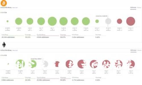 : 如何顺利完成Pi网络主网的清单第七项？